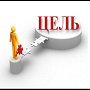 Как правильно ставить цели и добиваться их?